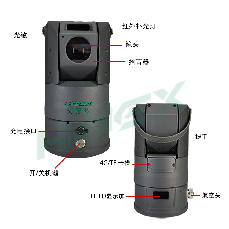 車載球型網(wǎng)絡(luò)高清紅外夜視云臺攝像機 GSH-Q300系列