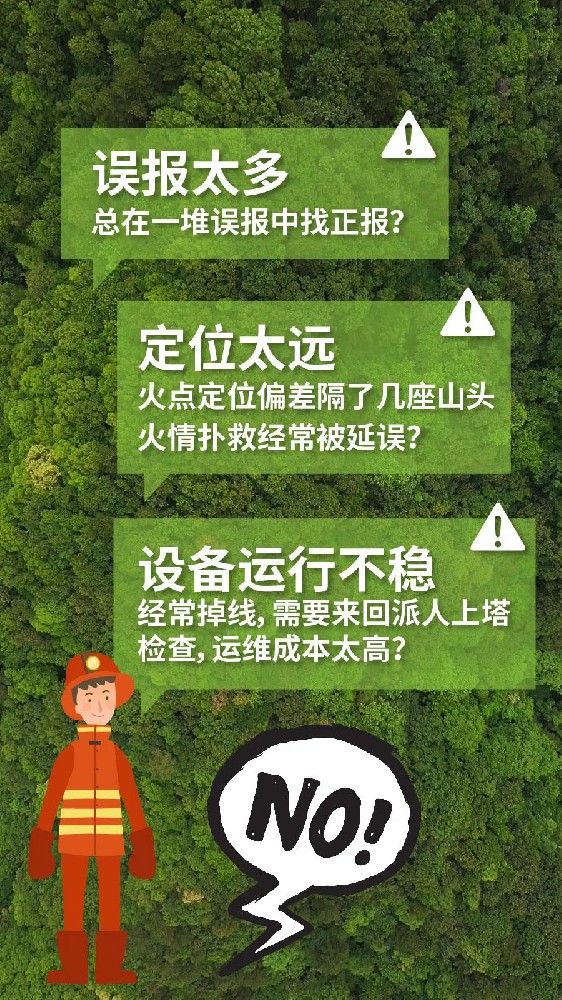 看海康微影實(shí)力破解森林防火三大難題！
